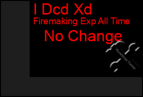 Total Graph of I Dcd Xd