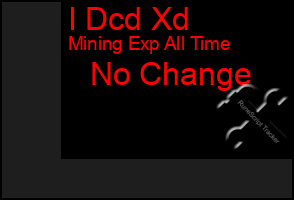 Total Graph of I Dcd Xd