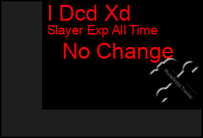 Total Graph of I Dcd Xd