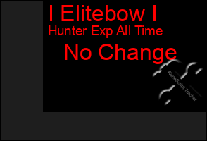 Total Graph of I Elitebow I