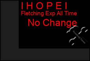 Total Graph of I H O P E I