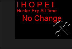 Total Graph of I H O P E I