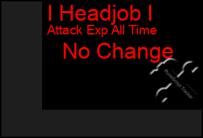 Total Graph of I Headjob I