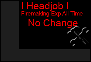 Total Graph of I Headjob I
