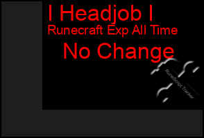 Total Graph of I Headjob I