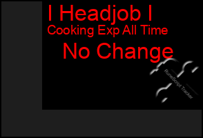 Total Graph of I Headjob I
