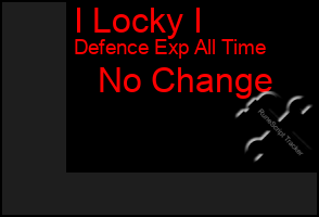 Total Graph of I Locky I