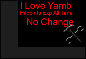 Total Graph of I Love Yamb