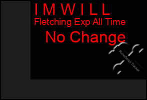 Total Graph of I M W I L L