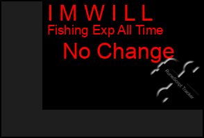 Total Graph of I M W I L L