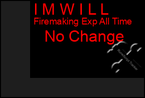 Total Graph of I M W I L L