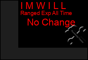 Total Graph of I M W I L L