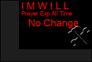 Total Graph of I M W I L L