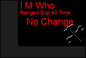 Total Graph of I M Who