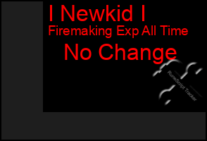 Total Graph of I Newkid I