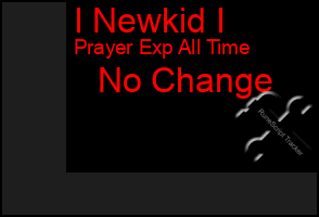 Total Graph of I Newkid I