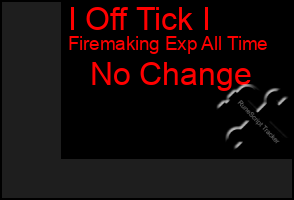 Total Graph of I Off Tick I