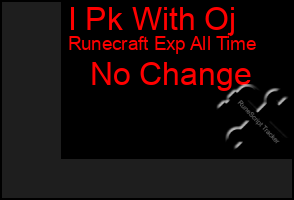 Total Graph of I Pk With Oj