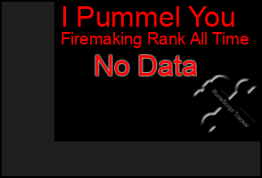 Total Graph of I Pummel You
