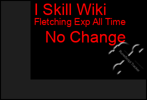 Total Graph of I Skill Wiki