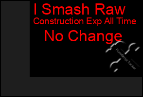 Total Graph of I Smash Raw