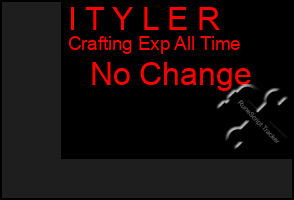 Total Graph of I T Y L E R