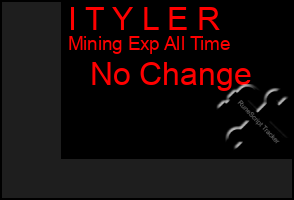 Total Graph of I T Y L E R