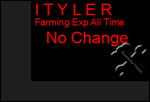 Total Graph of I T Y L E R
