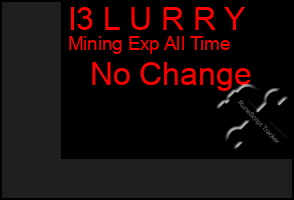 Total Graph of I3 L U R R Y