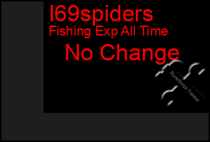 Total Graph of I69spiders