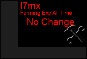Total Graph of I7mx