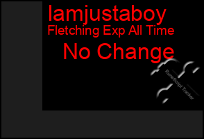 Total Graph of Iamjustaboy