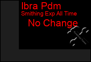 Total Graph of Ibra Pdm