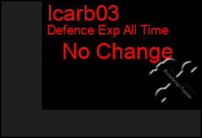 Total Graph of Icarb03