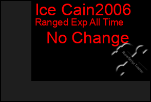 Total Graph of Ice Cain2006