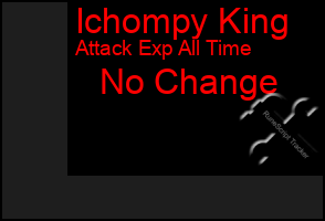 Total Graph of Ichompy King