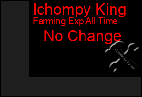 Total Graph of Ichompy King