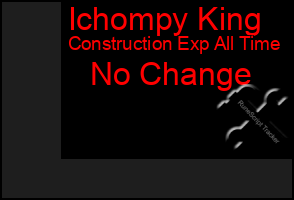 Total Graph of Ichompy King