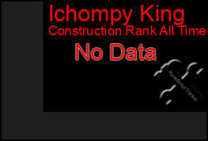 Total Graph of Ichompy King