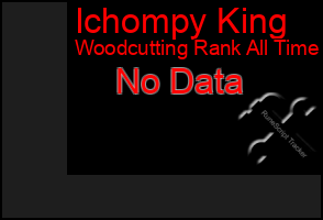 Total Graph of Ichompy King