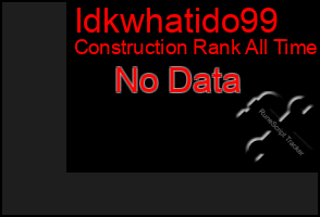 Total Graph of Idkwhatido99