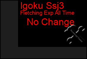 Total Graph of Igoku Ssj3