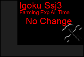 Total Graph of Igoku Ssj3