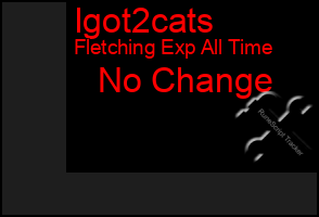 Total Graph of Igot2cats