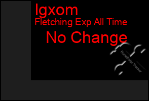 Total Graph of Igxom