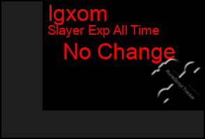 Total Graph of Igxom