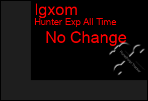 Total Graph of Igxom