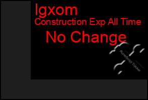 Total Graph of Igxom