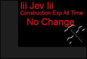 Total Graph of Iii Jev Iii