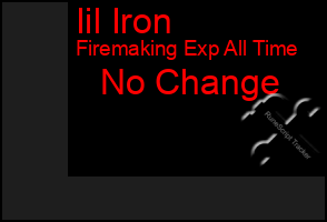 Total Graph of Iil Iron